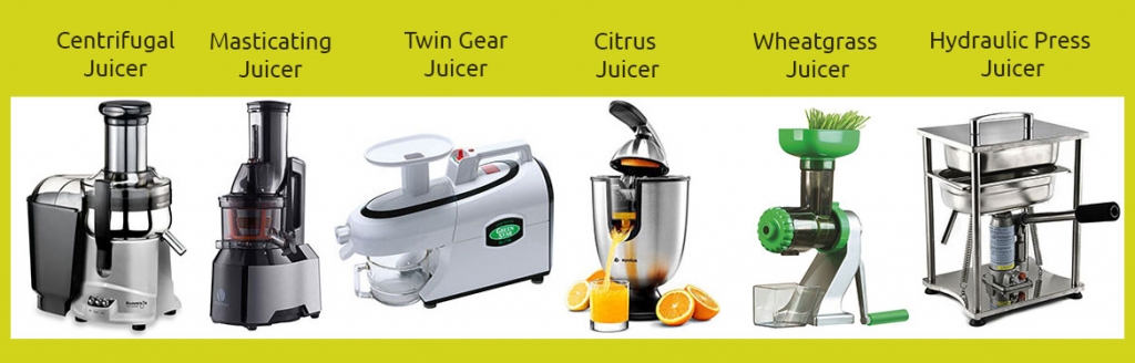 Juicer Types